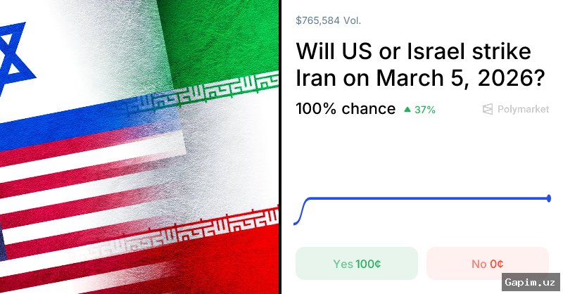 💸🕵️‍♂️ Profiting from US-Israel Strikes on Iran: Prediction Markets and Insider Trading Suspicions