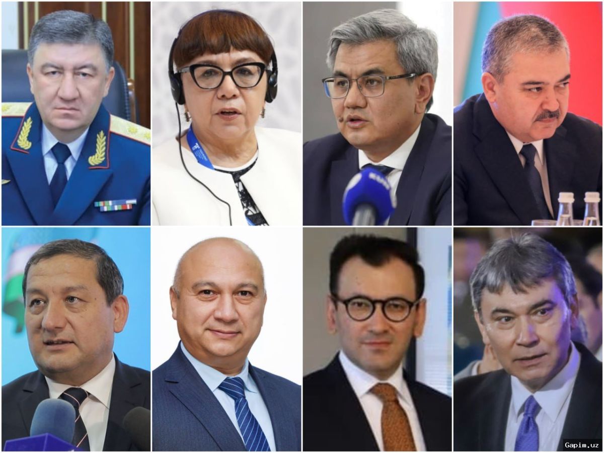 👨‍💼📜 Muzaffar Kamilov Appointed Head of Religious and Educational Affairs Department in Uzbekistan's Presidential Administration