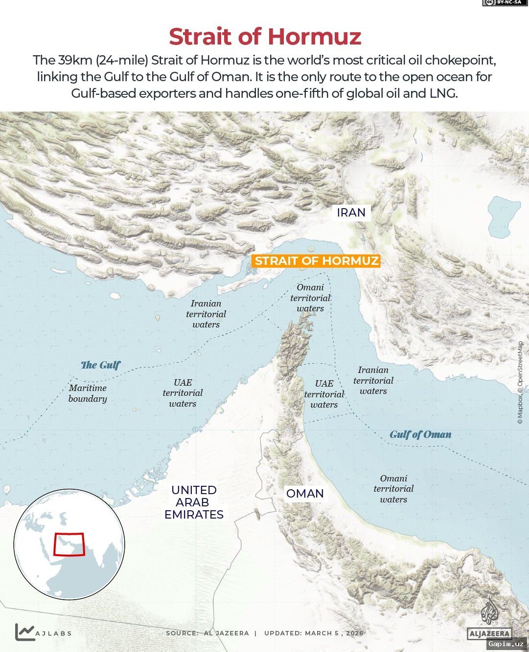 ⚔️🔥 US President Trump Issues 48-Hour Ultimatum to Iran: Fully Open Strait of Hormuz