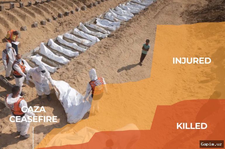 ⚖️💥 US and Iran Agree to Ceasefire, but Israeli Attacks Continue in Gaza Amid Deepening Crisis