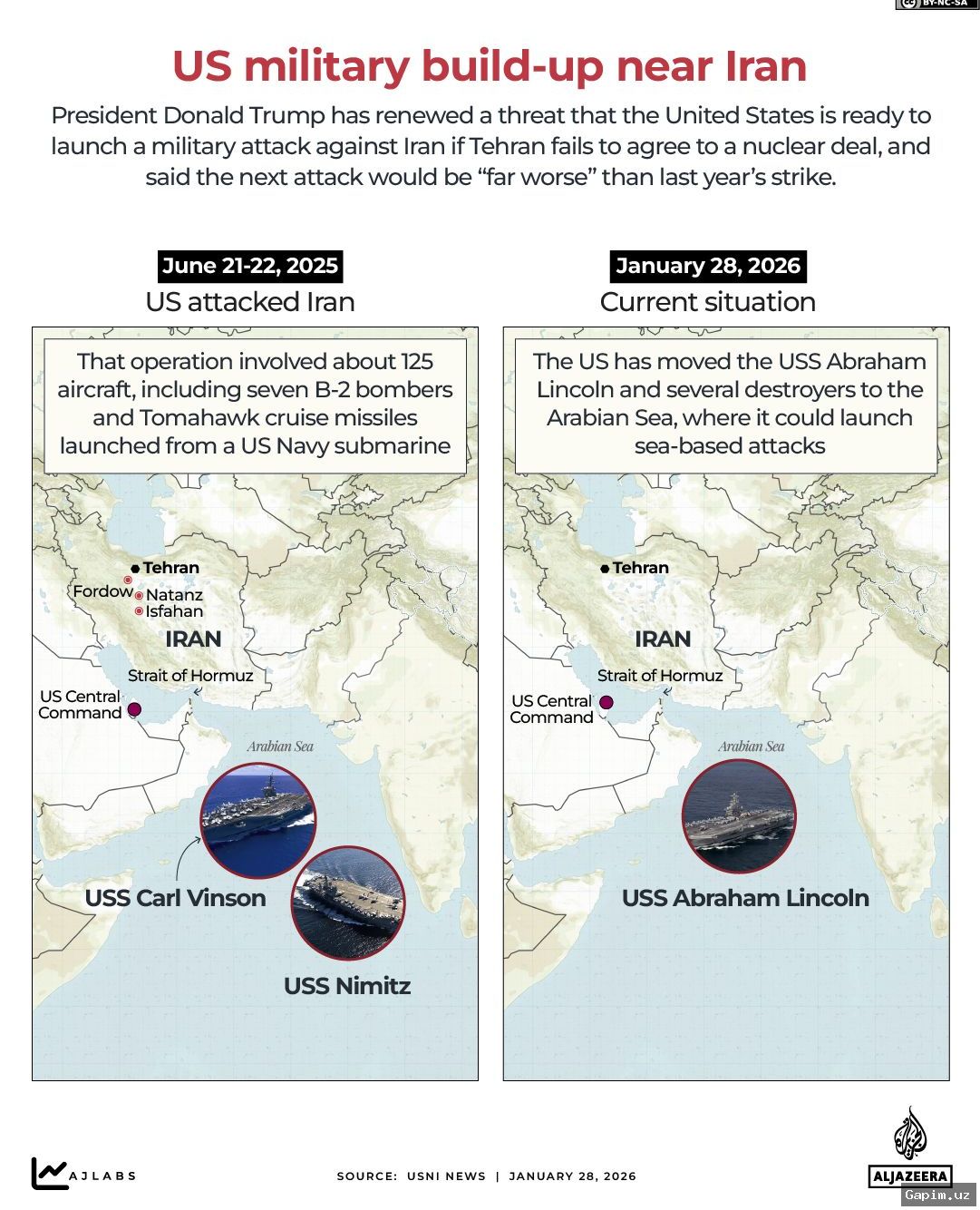 ⚔️💥 AQShning Eronni bosib olish rejalari va etnik guruhlarga tayanishi: Muvaffaqiyatsizlikka yo‘l?