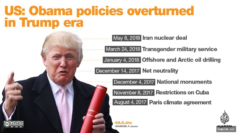 💣🕊️ Президент США Трамп заявил, что новое ядерное соглашение с Ираном будет «намного лучше» СВПД 2015 года