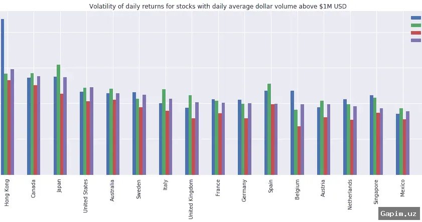📉💥 Asian and European Markets Plunge, Trump's Comments Prompt Partial Recovery