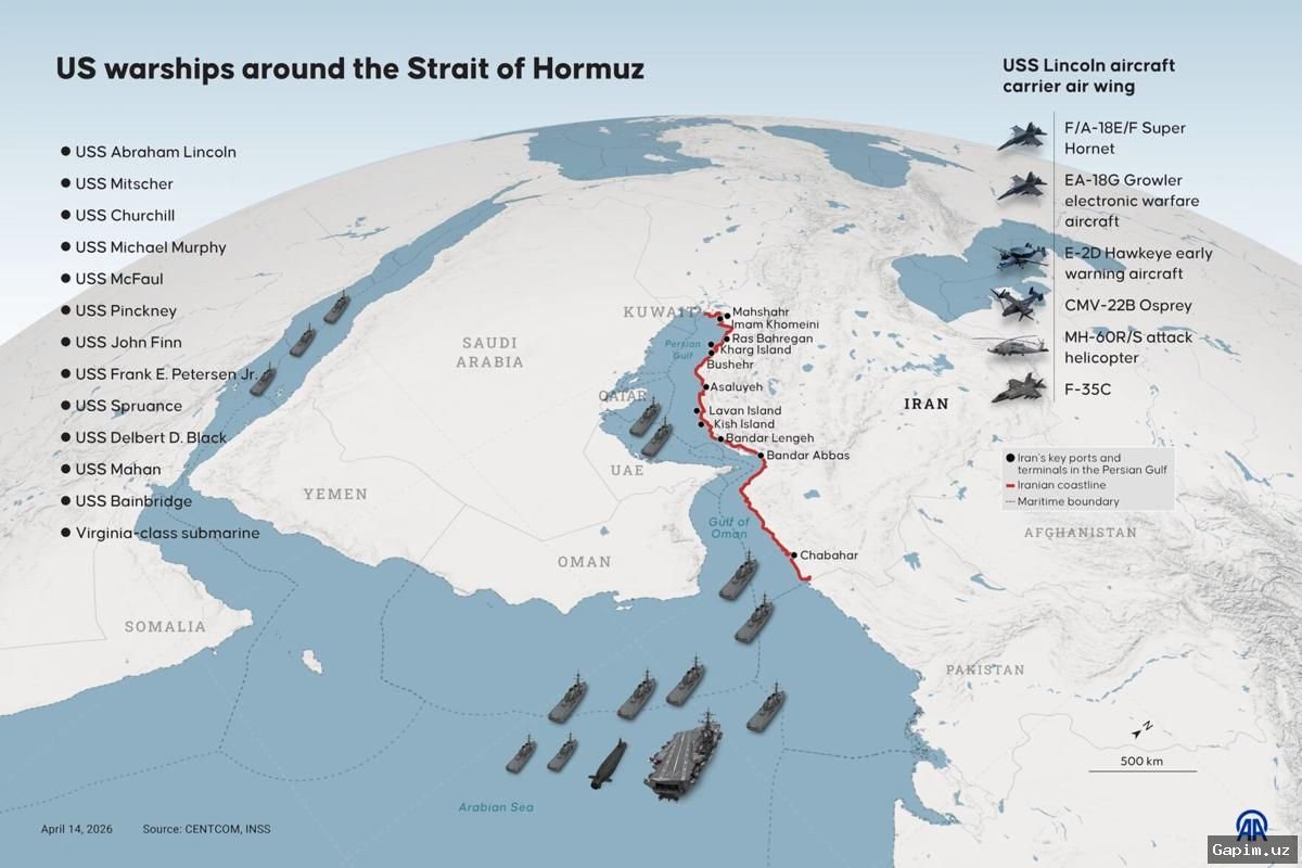 ⚓️💥 AQSh esminetslari Hurmuz bo‘g‘ozida Eron hujumiga uchradi: CENTCOM javob zarbalari haqida xabar berdi