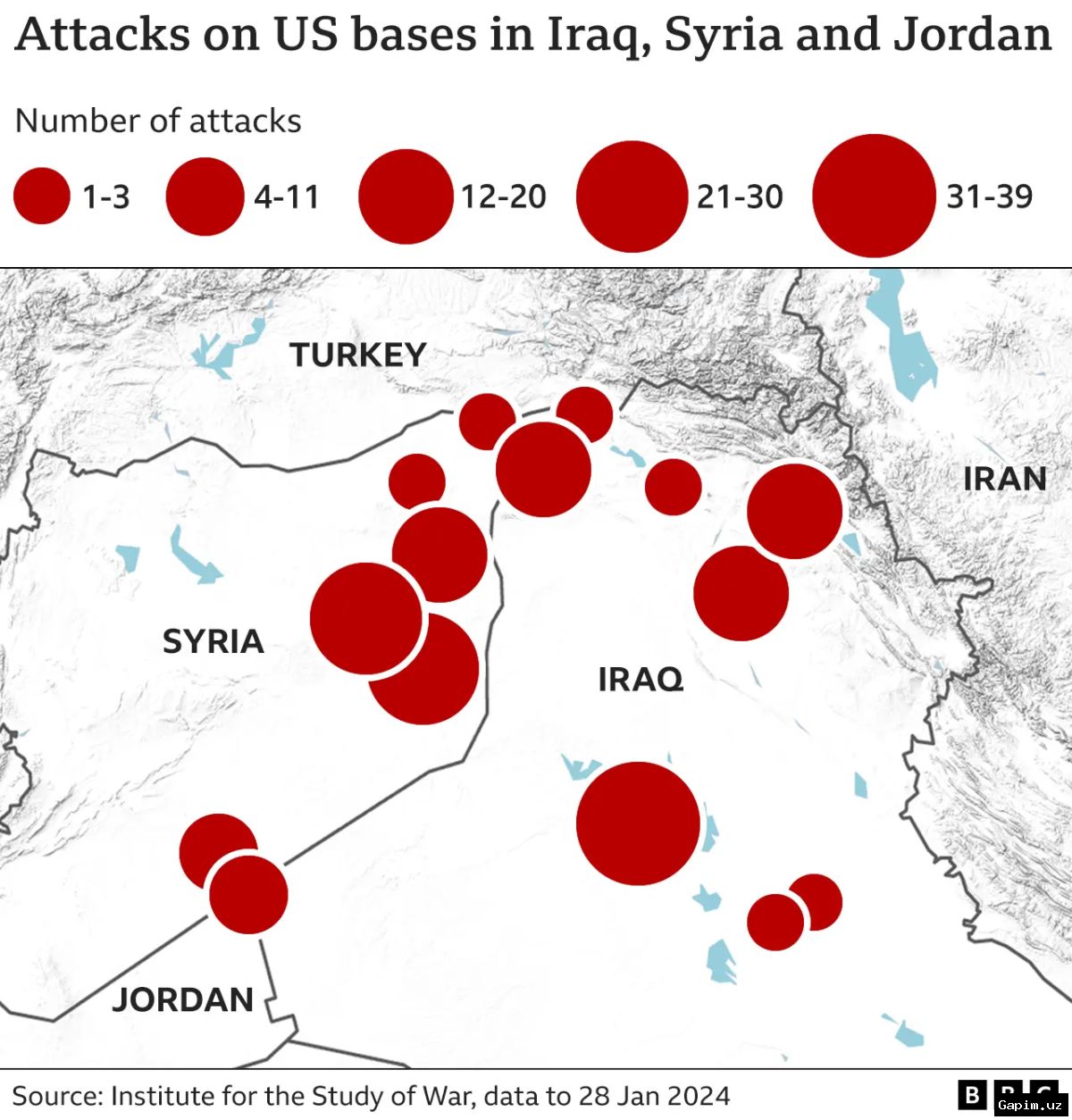 🚀💥 Iranian Missiles and Drones Inflict Significant Damage on US Military Infrastructure in the Middle East