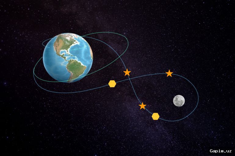 🌍🚀 NASA Shares First High-Resolution Earth Images from Artemis II Crew on Lunar Journey