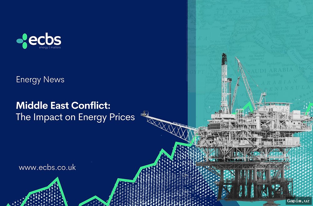💥📉 Middle East Conflict Intensifies, Driving Up Energy Prices and Sinking Global Markets