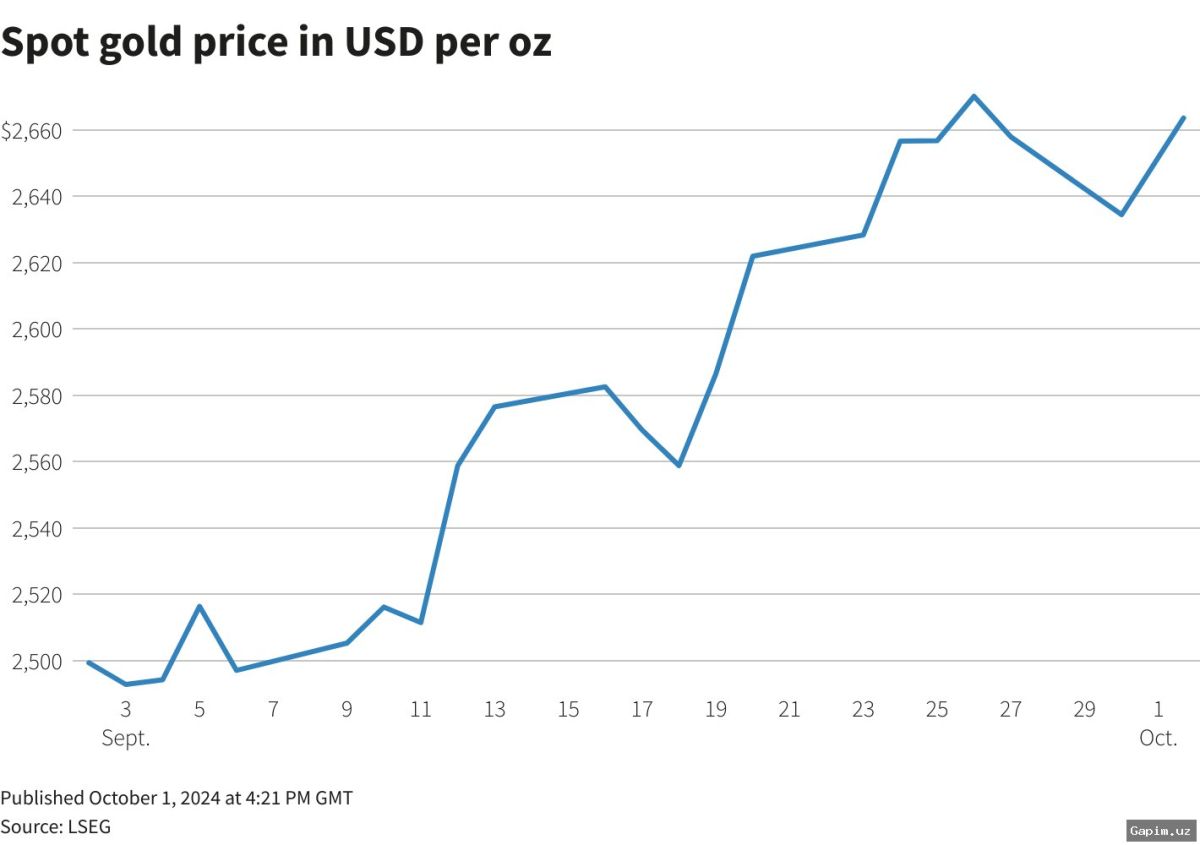 💰⚖️ Gold Price Stability Amid Crisis: How the Iran War is Shifting Market Dynamics