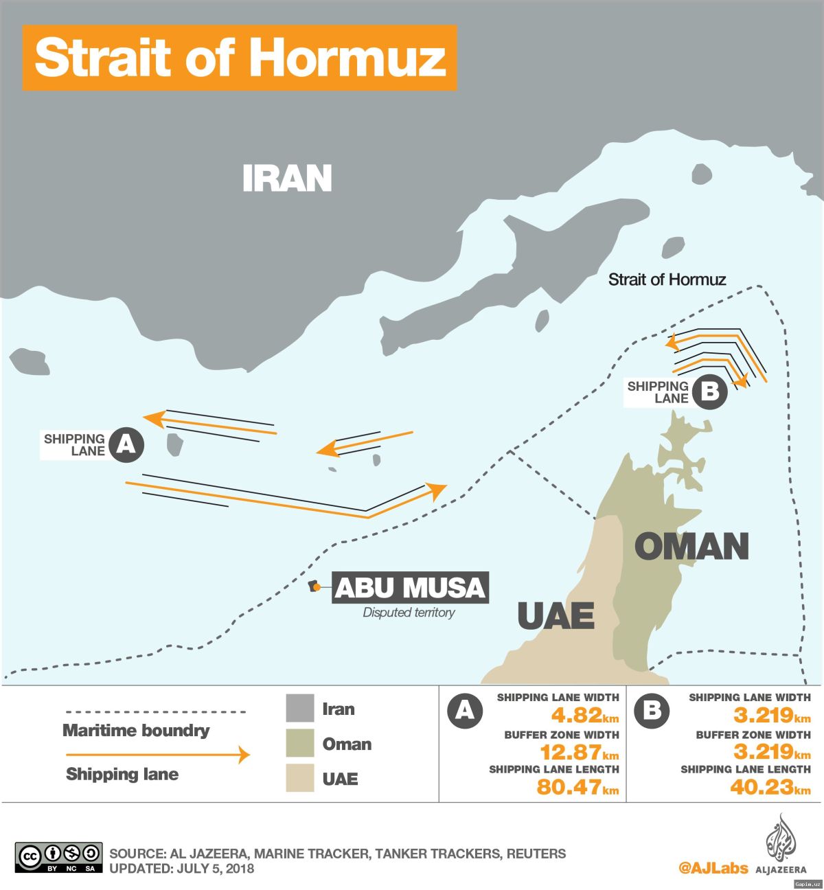 ⚓️💥 US Military 'Not Ready' to Escort Oil Tankers Through Strait of Hormuz Amid Iranian Blockade