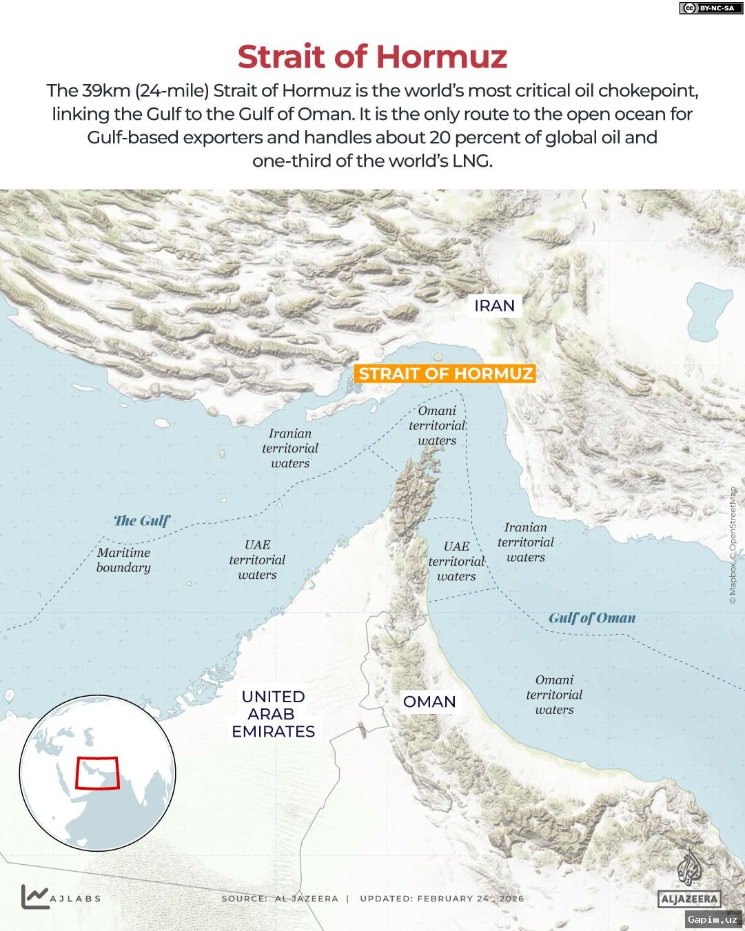 ⚔️🛢️ Президент Ирана выдвинул условия прекращения войны, МЭА согласилось на выпуск 400 млн баррелей нефти
