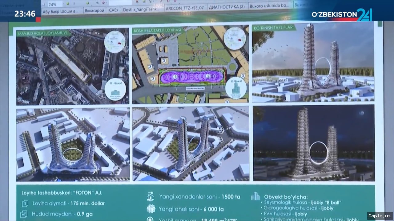 🏗️📉 Tashkent's Master Plan Altered: Height Restrictions for New Buildings Significantly Reduced in Several Districts