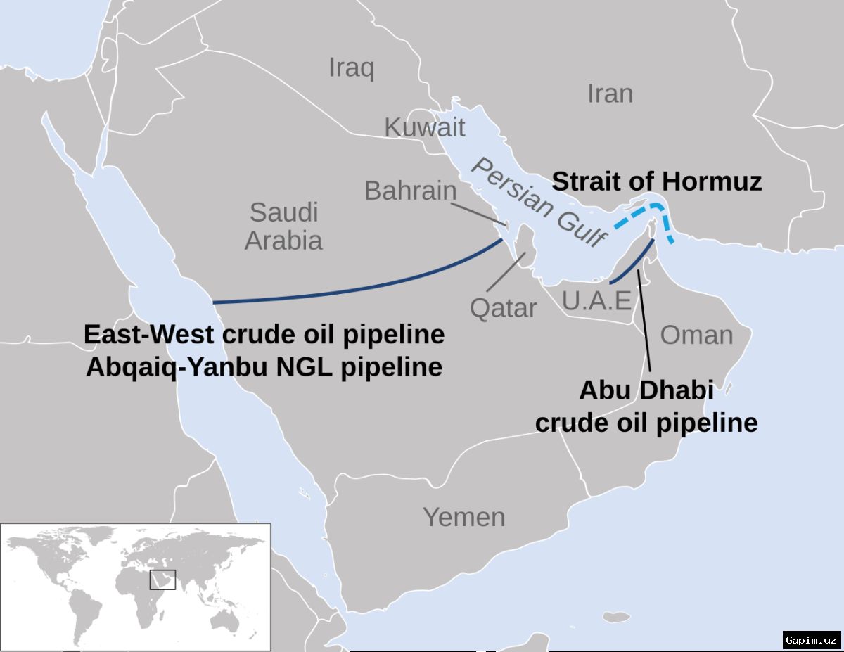 🛢️⚡ Saudiya Arabistoni Sharq-G‘arb neft quvuri to‘liq quvvatga qaytarildi