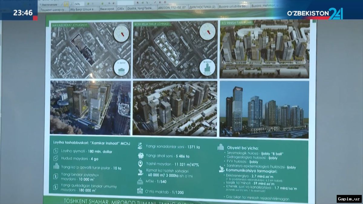 🏗️📉 Toshkentda yangi sanoat zonalariga muddatsiz moratoriy joriy qilindi