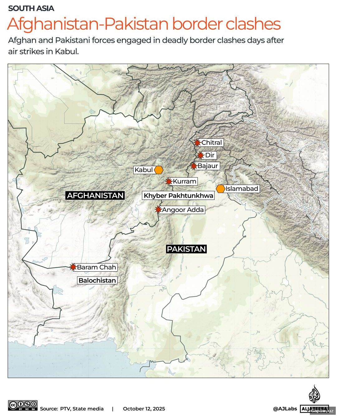 ⚔️🌍 Pakistan-Afghanistan Conflict Escalates: Expert Analysis