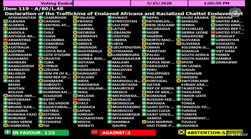 🌍⚖️ Western Bloc Abstains: UN General Assembly Adopts Resolution Declaring Transatlantic Chattel Slavery a Crime Against Humanity
