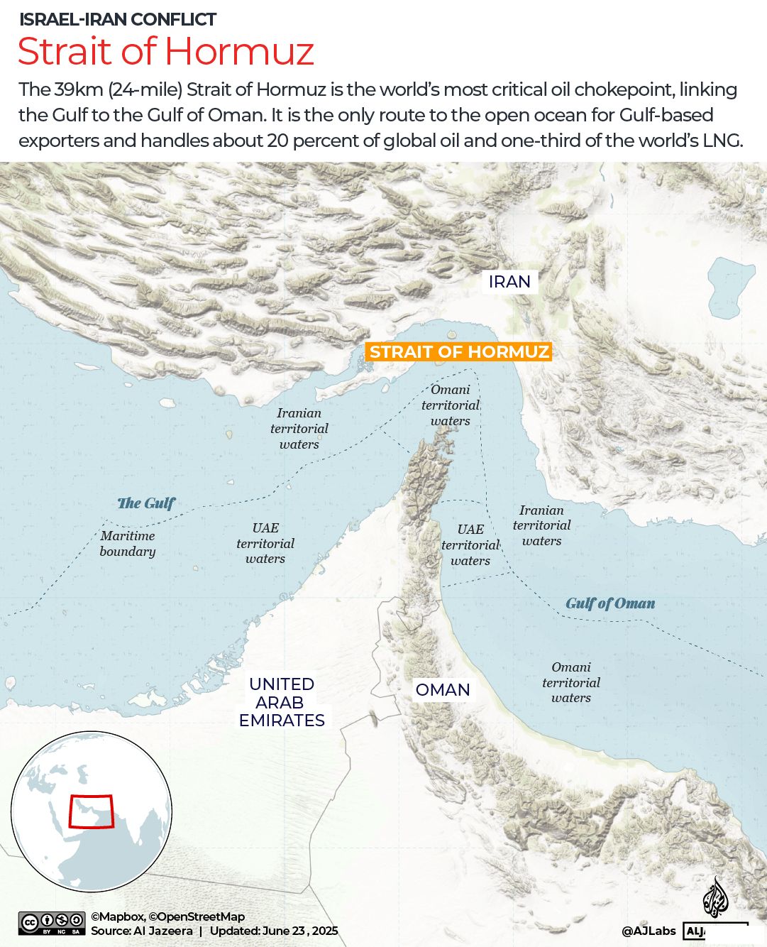 ⚔️🛢️ As US-Israeli War on Iran Escalates, Oil Markets Face Mounting Pressure