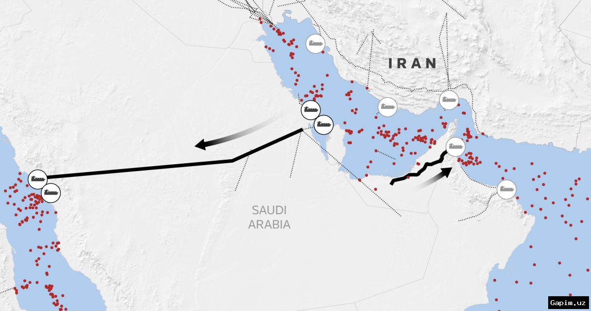 ⚡️🛢️ Hormuz crisis forces Gulf states to fast-track oil bypass pipelines