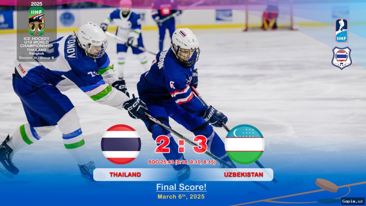 🏒🥇 Uzbekistan U-18 Hockey Team Wins World Championship, Earns Promotion to Higher Division