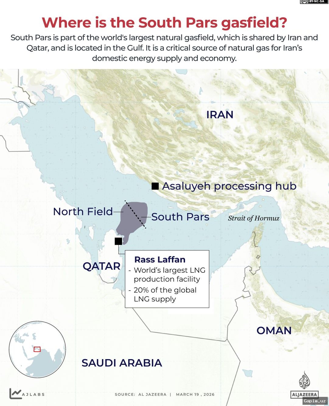 💥🔥 Israel Strikes Iran's Gas Field, Sparking Regional Energy Crisis and Escalation