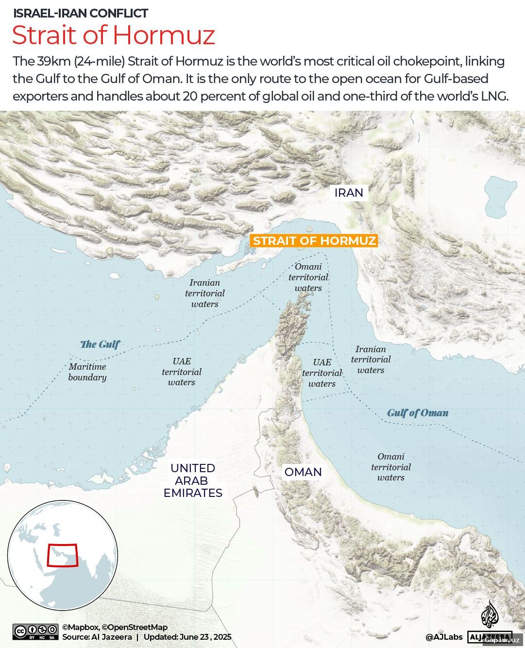 ⚔️🛢️ Iran Responds to US War-End Plan, Reasserts Rights Over Strait of Hormuz